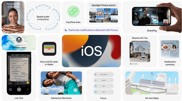 Apple iOS 15 all the features and release date