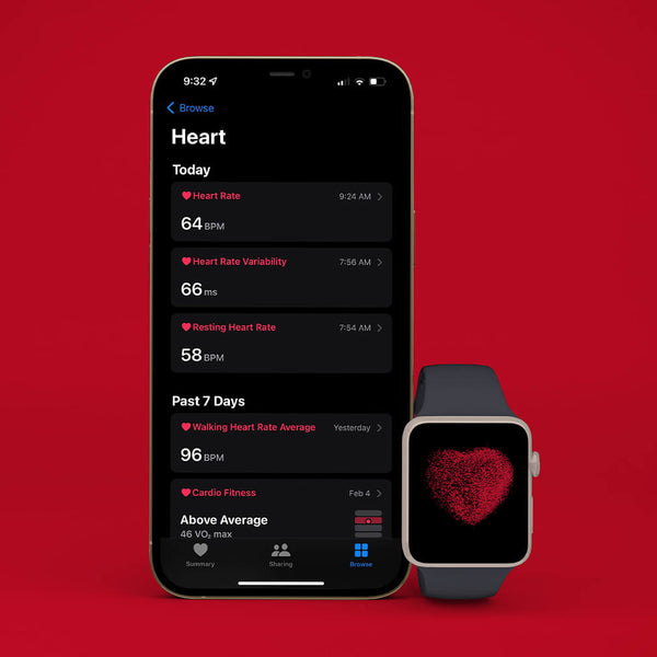 What is HRV and how can you track use it with Apple Watch and iPhone Yodoit