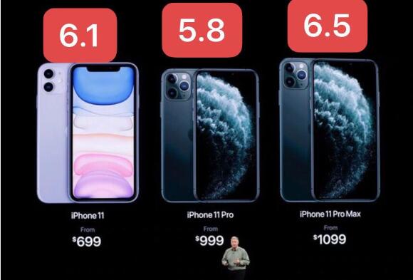 News about the iPhone 11