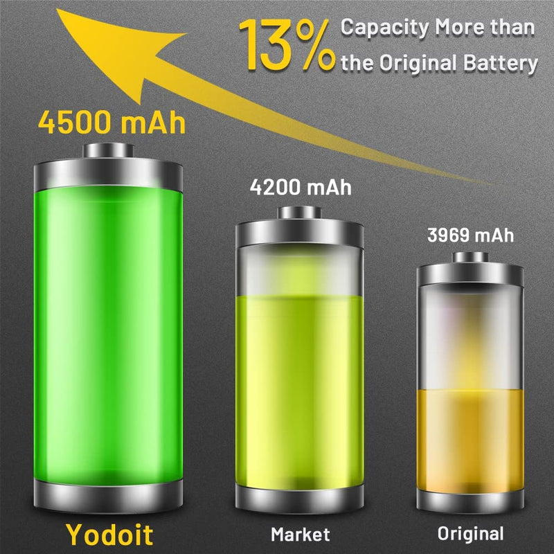 Sostituzione della batteria per iPhone 11 Pro Max 4500mAh Yodoit ad alta capacità