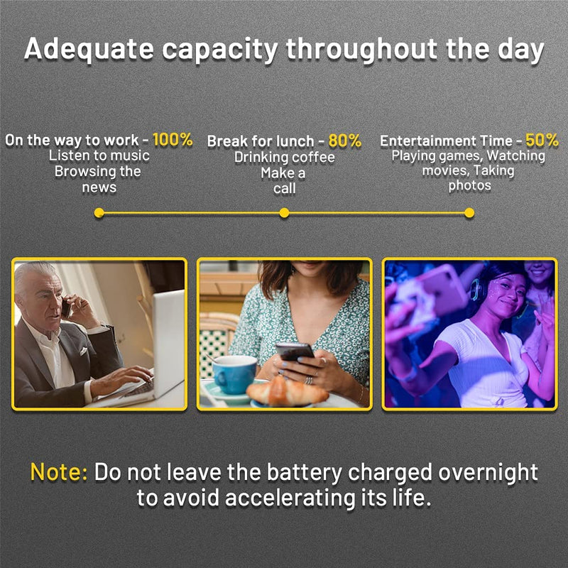 Reemplazo de Batería para iPhone 12 Pro Max 4500mAh Alta Capacidad Yodoit