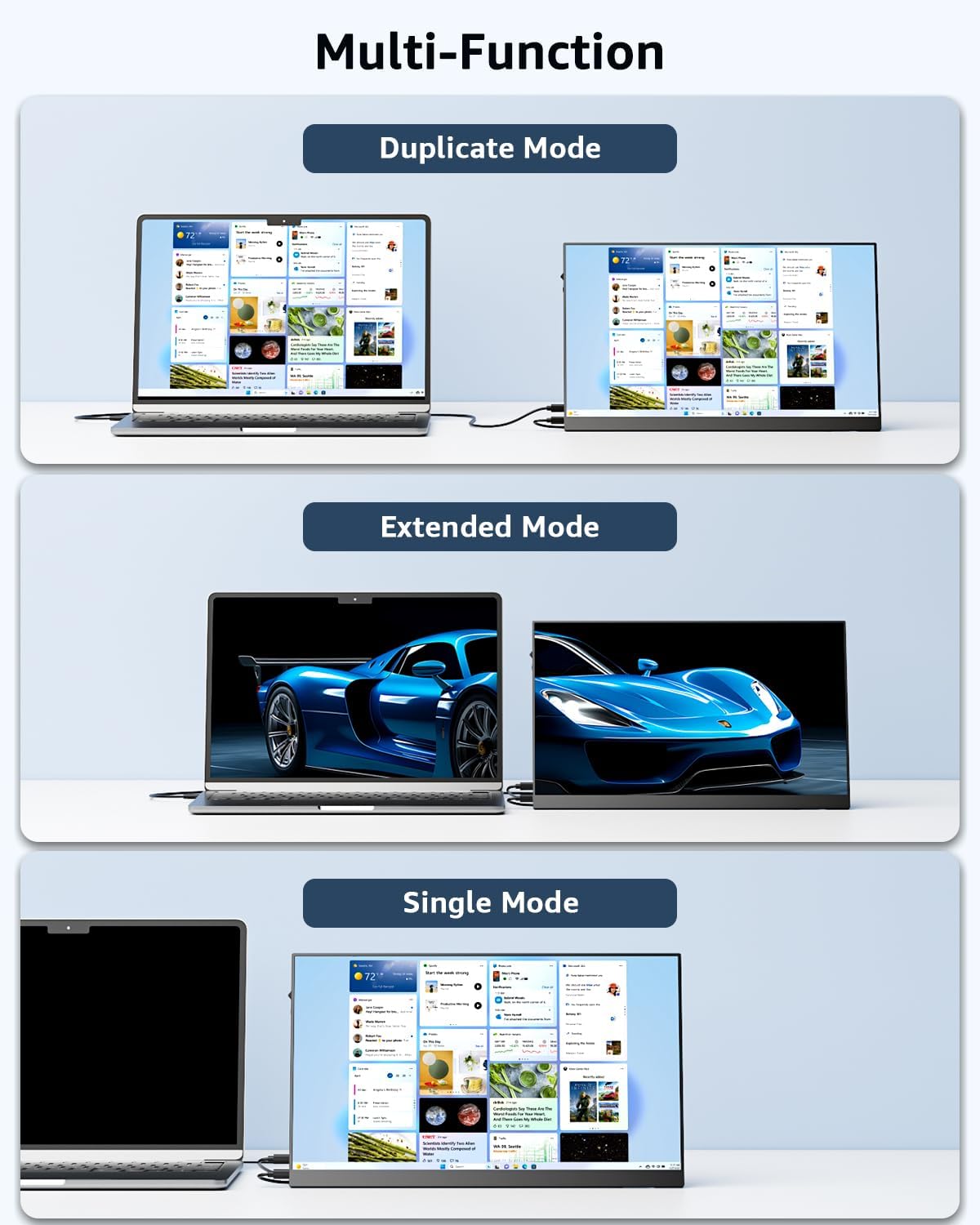 YODOIT Portable Monitor | 15.6” FHD 1080P with Kickstand(NO stand cover case)