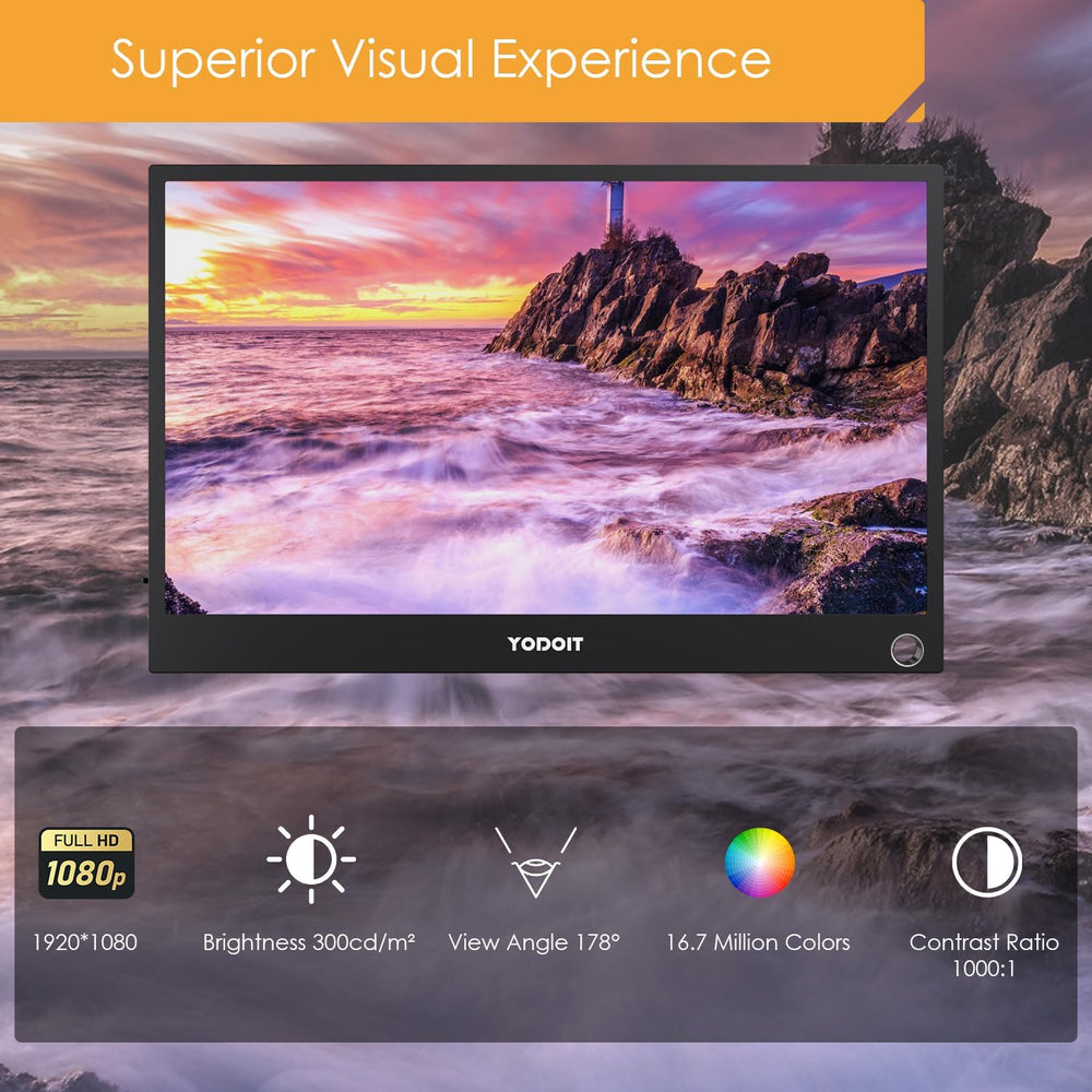 Portable Monitor 1920×1080 FHD Monitor Screen IPS Display with USB Typ