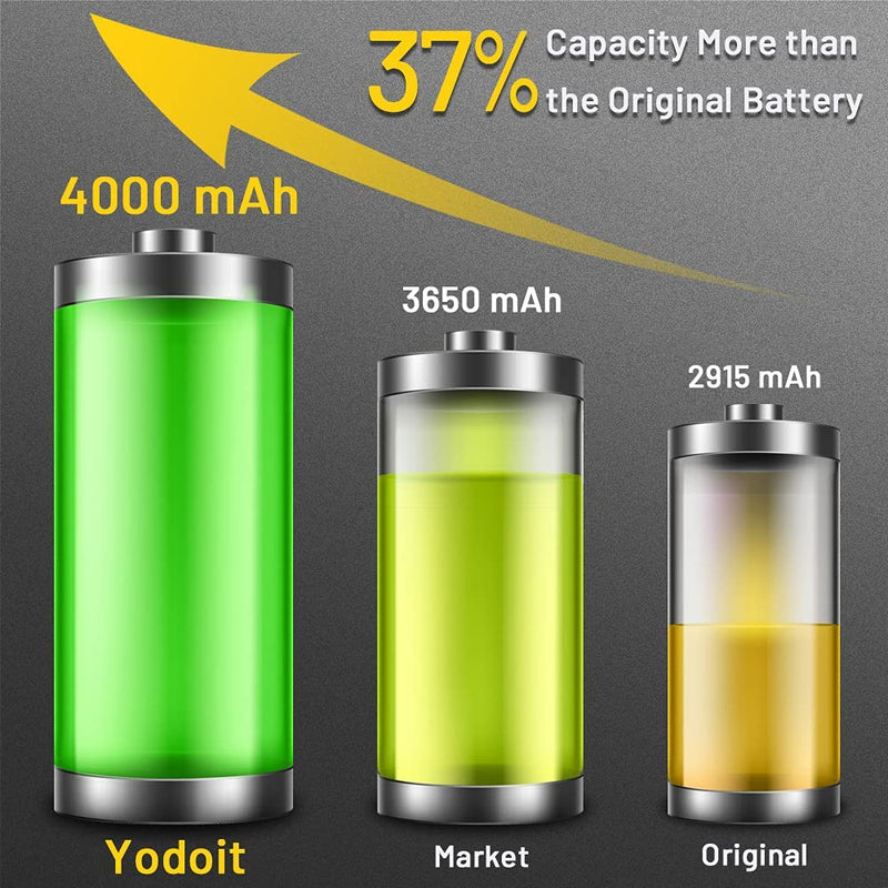 Battery Replacement For Apple iPhone 6 Plus 4000mAh Premium High Capacity - Yodoit